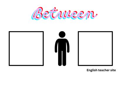 In Between, Inbetween or Between: Understanding the Nuances .